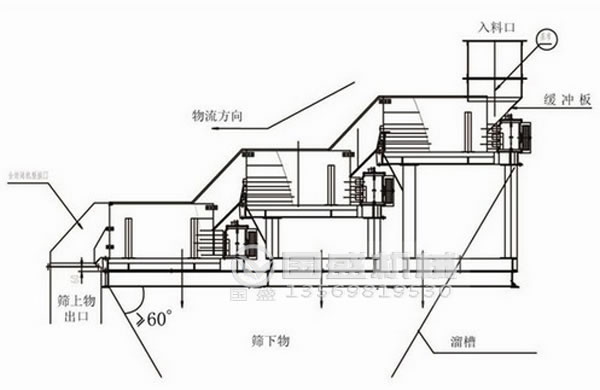 91香蕉APP下载安装无限看原理